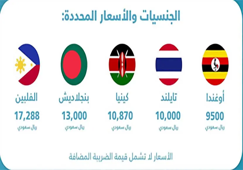 اسعار مكاتب الاستقدام الجديدة مساند 2023 2 اسعار الاستقدام مساند