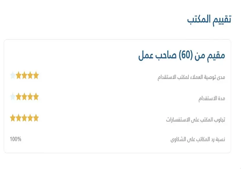 تقييم افضل مكتب استقدام في المدينة المنورة 1