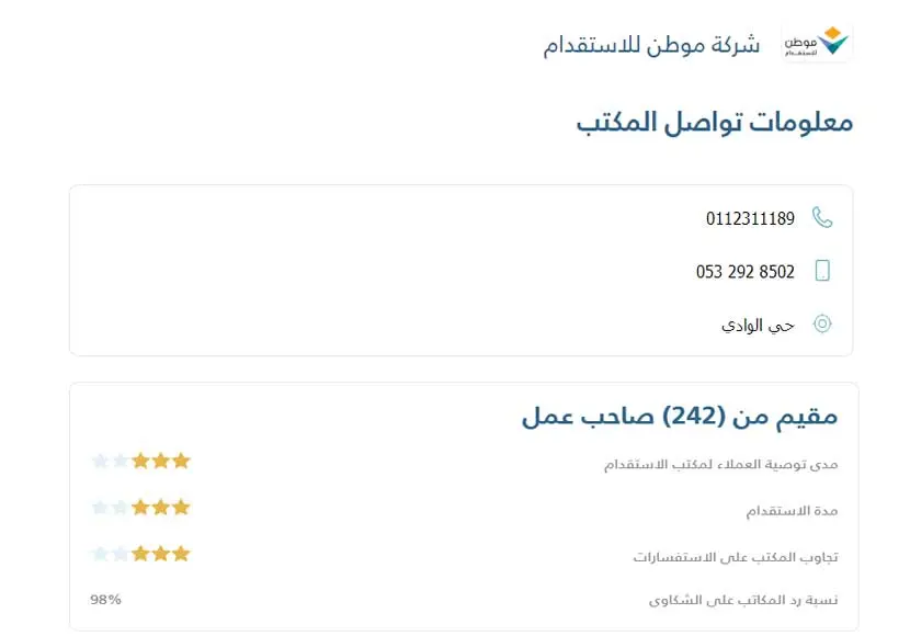 اسعار مكتب موطن للاستقدام و تجارب العملاء السابقين 2 مكتب موطن للاستقدام الاراء 1