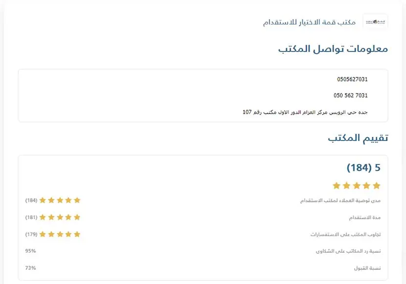 افضل مكاتب الاستقدام في جدة و اسعارها 2024 طبقا لتقييم مساند 3 مكتب استقدام جده